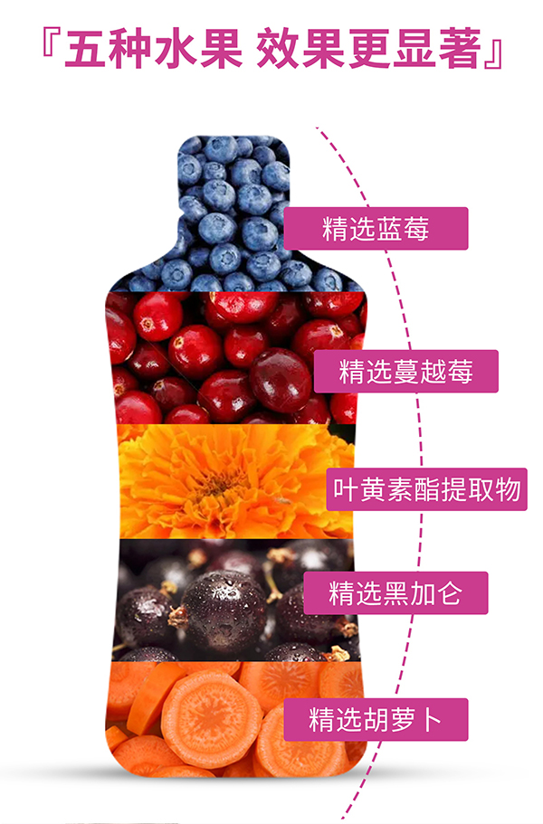 1638587023585562.jpg 植美纤靓瞳黑加仑蓝莓叶黄素脂原液饮5.jpg